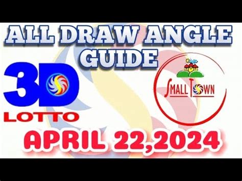 SWERTRES AND STL ANGLE GUIDE (APRIL 30,2022) .